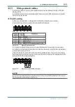 Предварительный просмотр 28 страницы YOKOGAWA FLXA402 Installation And Wiring