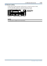 Предварительный просмотр 29 страницы YOKOGAWA FLXA402 Installation And Wiring