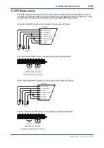 Предварительный просмотр 36 страницы YOKOGAWA FLXA402 Installation And Wiring