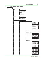 Предварительный просмотр 17 страницы YOKOGAWA FLXA402 Technical Information