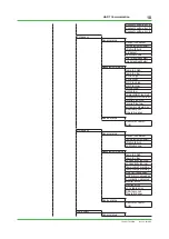 Предварительный просмотр 18 страницы YOKOGAWA FLXA402 Technical Information