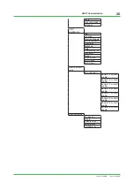 Preview for 26 page of YOKOGAWA FLXA402 Technical Information