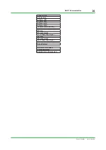 Preview for 36 page of YOKOGAWA FLXA402 Technical Information