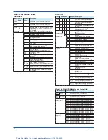 Preview for 10 page of YOKOGAWA GX60 User Manual