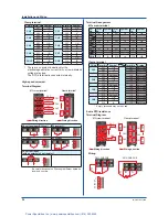 Preview for 34 page of YOKOGAWA GX60 User Manual