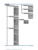 Preview for 58 page of YOKOGAWA GX60 User Manual