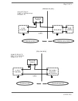 Preview for 15 page of YOKOGAWA MLX User Manual