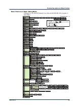 Preview for 25 page of YOKOGAWA mR10000 436101 User Manual