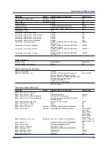 Preview for 53 page of YOKOGAWA mR10000 436101 User Manual