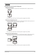 Preview for 7 page of YOKOGAWA MT300 Adjustment Manual