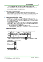 Предварительный просмотр 2 страницы YOKOGAWA PH450G Technical Information