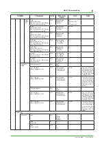 Предварительный просмотр 8 страницы YOKOGAWA PH450G Technical Information