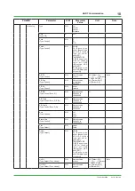 Preview for 10 page of YOKOGAWA PH450G Technical Information