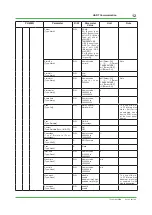 Preview for 12 page of YOKOGAWA PH450G Technical Information