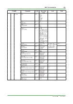 Предварительный просмотр 13 страницы YOKOGAWA PH450G Technical Information