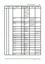 Preview for 14 page of YOKOGAWA PH450G Technical Information