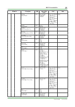 Preview for 25 page of YOKOGAWA PH450G Technical Information