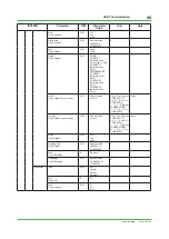 Предварительный просмотр 40 страницы YOKOGAWA PH450G Technical Information