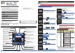 Preview for 1 page of YOKOGAWA PR300 Initial Setup