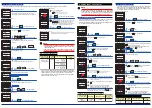 Preview for 2 page of YOKOGAWA PR300 Initial Setup