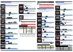 Preview for 2 page of YOKOGAWA PR300 Startup Manual