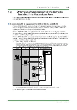 Предварительный просмотр 12 страницы YOKOGAWA ProSafe-RS Technical Information