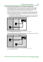 Предварительный просмотр 14 страницы YOKOGAWA ProSafe-RS Technical Information