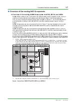 Предварительный просмотр 15 страницы YOKOGAWA ProSafe-RS Technical Information