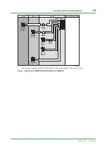 Предварительный просмотр 16 страницы YOKOGAWA ProSafe-RS Technical Information