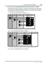 Предварительный просмотр 18 страницы YOKOGAWA ProSafe-RS Technical Information