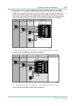 Предварительный просмотр 19 страницы YOKOGAWA ProSafe-RS Technical Information