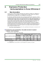 Предварительный просмотр 21 страницы YOKOGAWA ProSafe-RS Technical Information