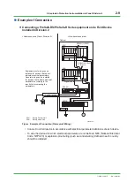 Предварительный просмотр 29 страницы YOKOGAWA ProSafe-RS Technical Information