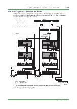 Предварительный просмотр 33 страницы YOKOGAWA ProSafe-RS Technical Information