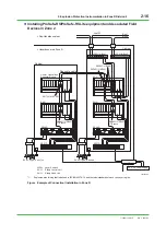 Предварительный просмотр 36 страницы YOKOGAWA ProSafe-RS Technical Information