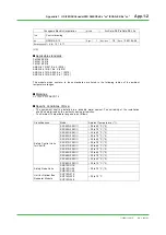 Предварительный просмотр 49 страницы YOKOGAWA ProSafe-RS Technical Information