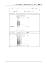 Предварительный просмотр 51 страницы YOKOGAWA ProSafe-RS Technical Information