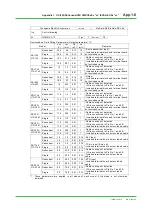 Предварительный просмотр 55 страницы YOKOGAWA ProSafe-RS Technical Information