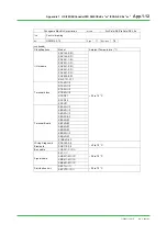 Предварительный просмотр 59 страницы YOKOGAWA ProSafe-RS Technical Information