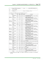 Предварительный просмотр 63 страницы YOKOGAWA ProSafe-RS Technical Information