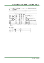 Предварительный просмотр 64 страницы YOKOGAWA ProSafe-RS Technical Information