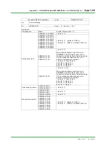 Предварительный просмотр 71 страницы YOKOGAWA ProSafe-RS Technical Information