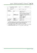 Предварительный просмотр 72 страницы YOKOGAWA ProSafe-RS Technical Information