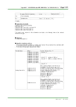 Предварительный просмотр 78 страницы YOKOGAWA ProSafe-RS Technical Information