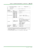 Предварительный просмотр 79 страницы YOKOGAWA ProSafe-RS Technical Information