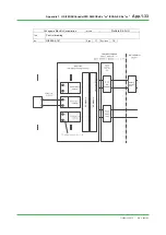 Предварительный просмотр 80 страницы YOKOGAWA ProSafe-RS Technical Information