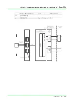 Предварительный просмотр 81 страницы YOKOGAWA ProSafe-RS Technical Information