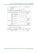 Предварительный просмотр 82 страницы YOKOGAWA ProSafe-RS Technical Information