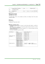 Предварительный просмотр 85 страницы YOKOGAWA ProSafe-RS Technical Information