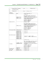 Предварительный просмотр 86 страницы YOKOGAWA ProSafe-RS Technical Information